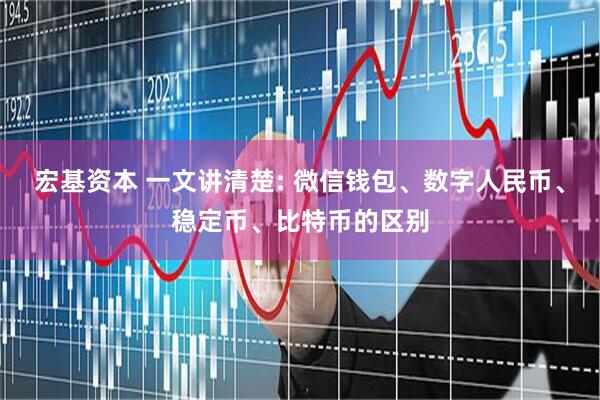 宏基资本 一文讲清楚: 微信钱包、数字人民币、稳定币、比特币的区别